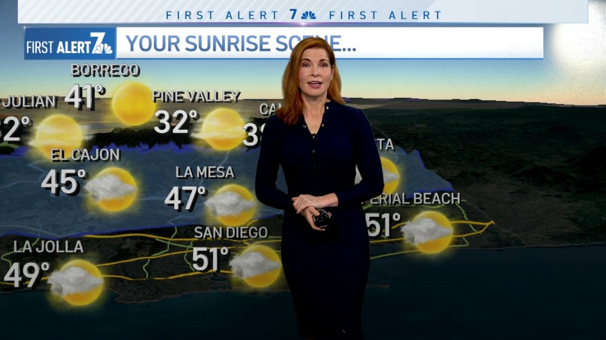 Dagmar Midcap’s Evening Weather Forecast For Jan 23 2023 Nbc 7 San Diego