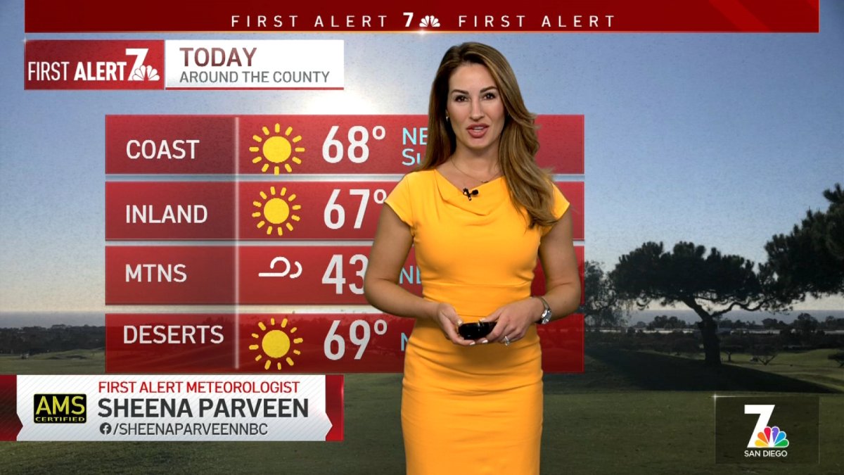 San Diego Weather Today Sheena Parveens Forecast For Jan 26 2023