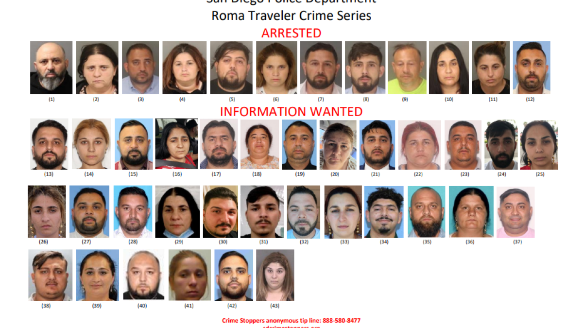 San Diego Police Hunting Dozens Connected To Crime Ring That Targets dark-side-of-the-90s-documentarytube