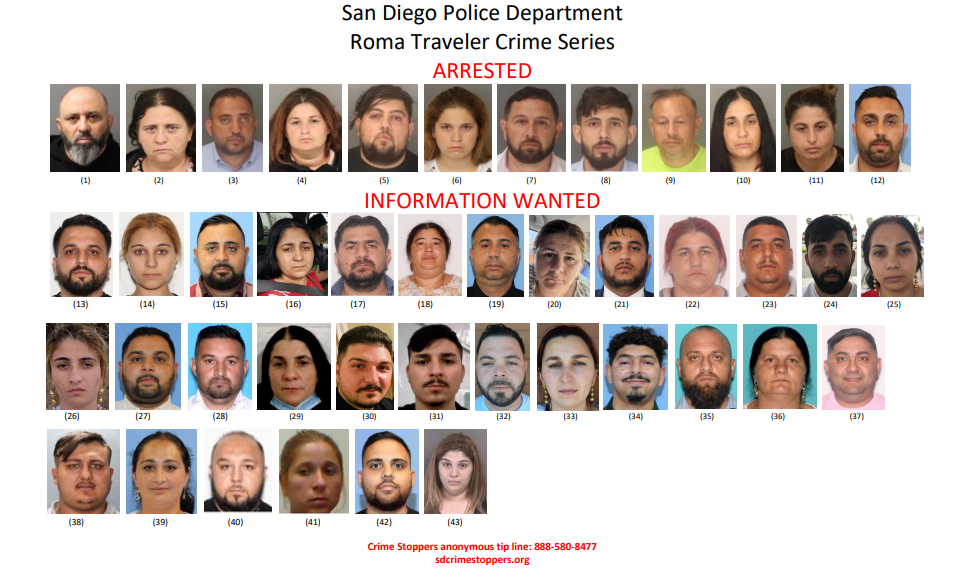 The faces of more than three dozen people investigators say are linked to a string of burglaries in and around San Diego.