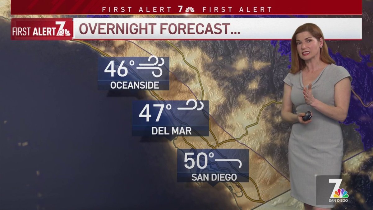 Dagmar Midcap’s Evening Weather Forecast For Feb 21 2023 Nbc 7 San Diego