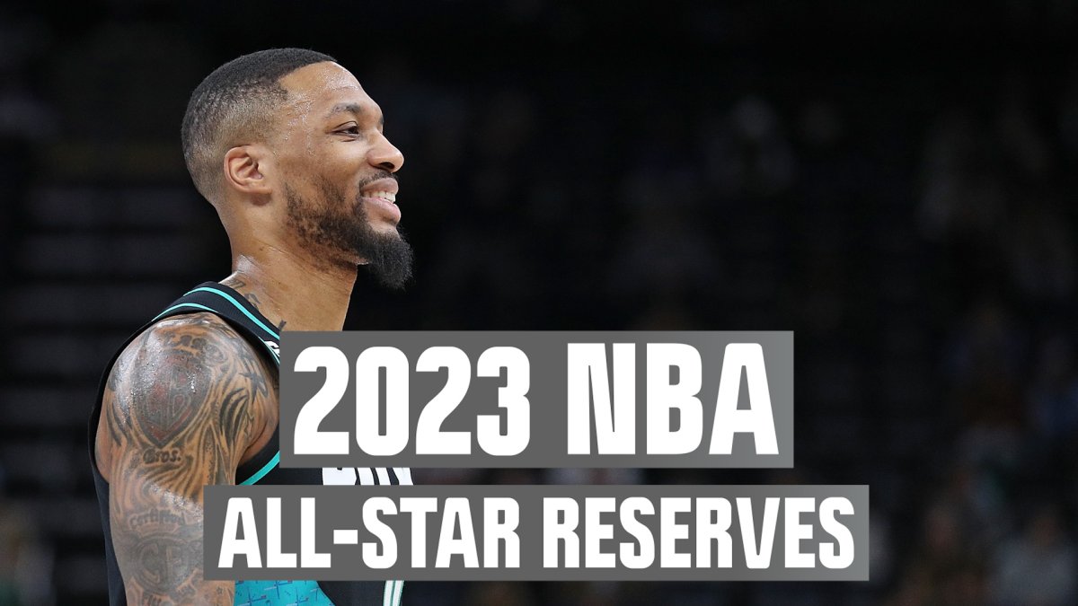 NBA All-Star Game 2022: Full rosters after reserves announced 