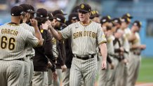 Padres Roster Projections 1.0: Who makes the Opening Day roster?