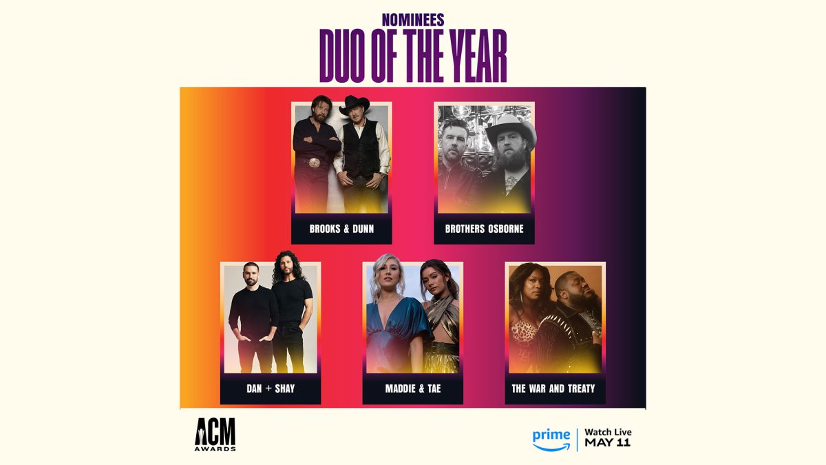 ACM GROUP OF THE YEAR