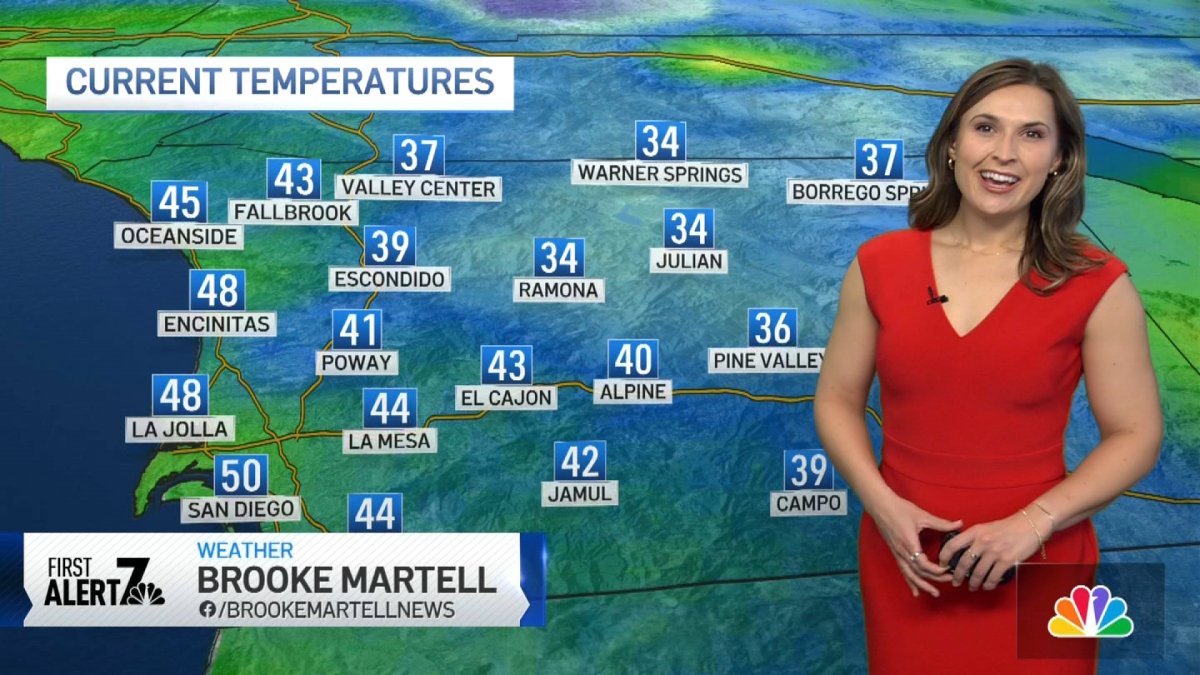 Brooke Martell’s Morning Forecast for April 1, 2023 – NBC 7 San Diego