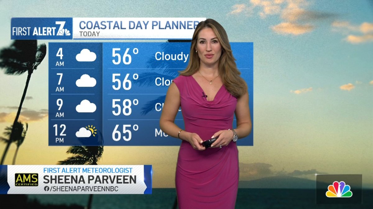 San Diego Weather Today Sheena Parveen’s Forecast for April, 24, 2023