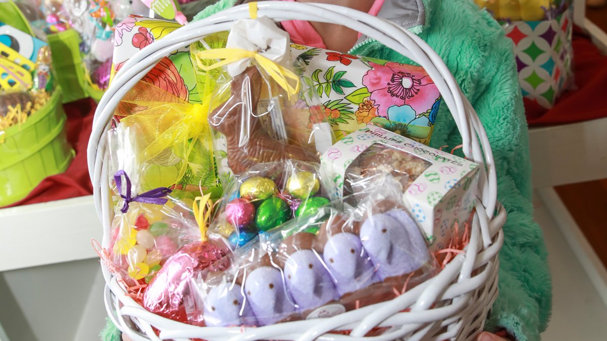 The Easter Basket: Its History and Some Ideas for Basket Stuffers – NBC 7 San Diego - Vimarsana News