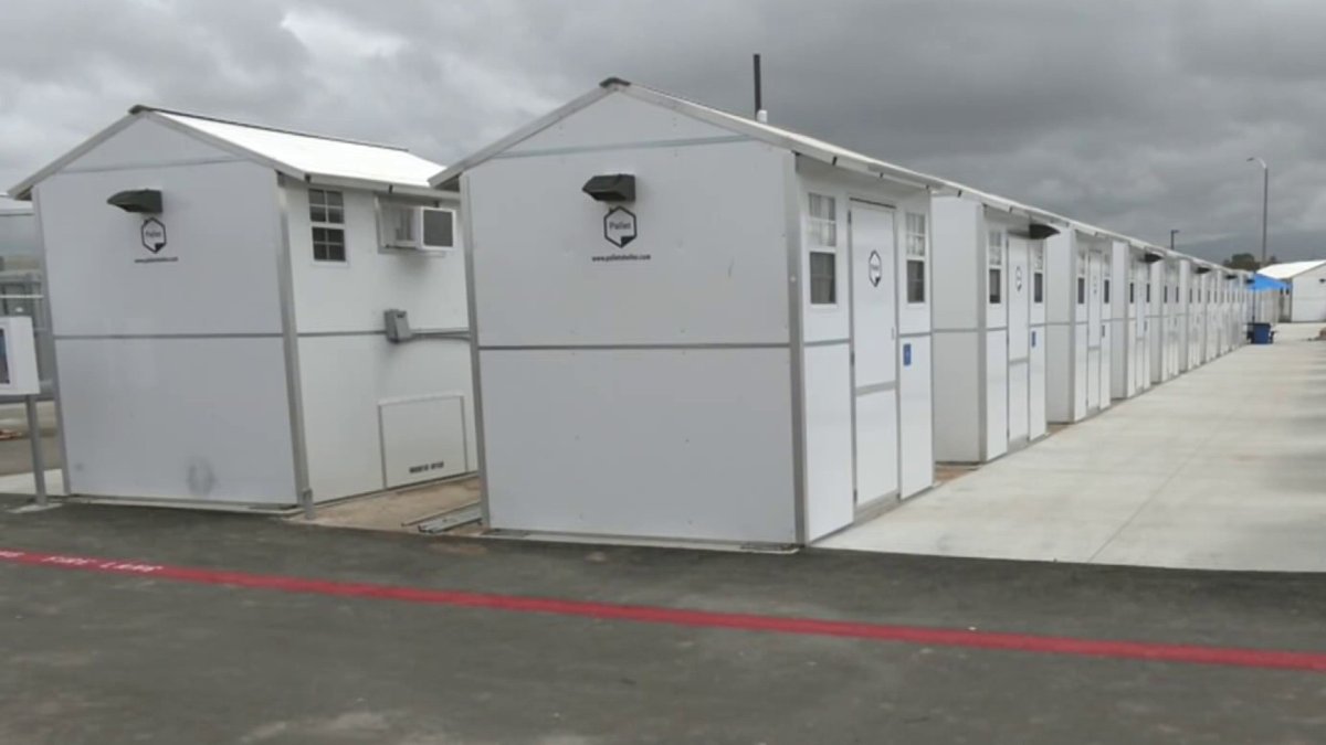 Chula Vista’s TinyHome Shelter Could Be Path Out of Homelessness NBC