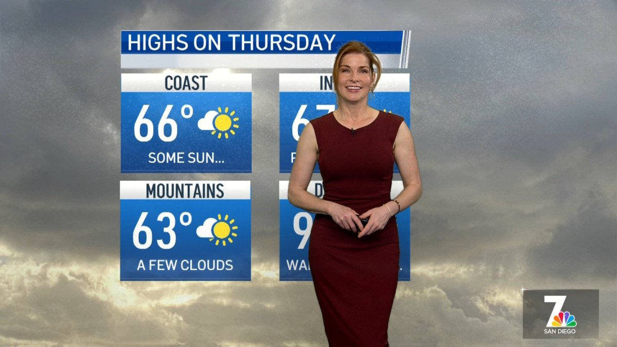 Dagmar Midcap’s Evening Forecast For May 31 2023 Nbc 7 San Diego