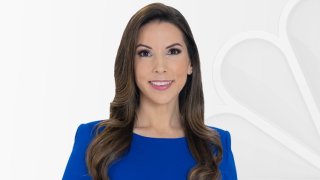 Lorena Inclán