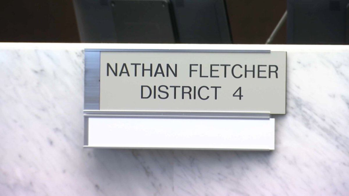 San Diego County Board of Supervisors Vote to Hold Special Election to