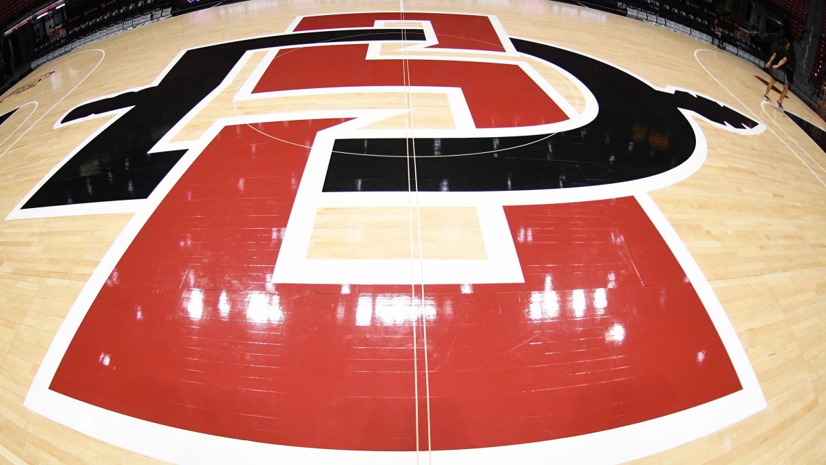 Aztecs Staying in Mountain West Conference Instead of Leaving for Pac 12 (For Now) - Vimarsana News