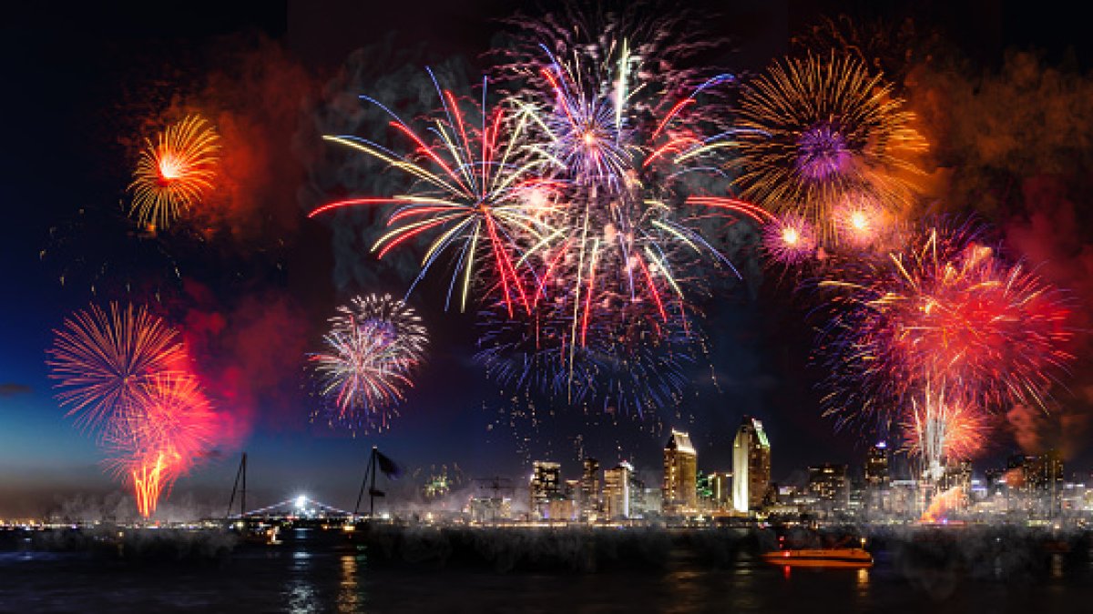 Fourth of July 2023 Where to watch fireworks, parades in San Diego