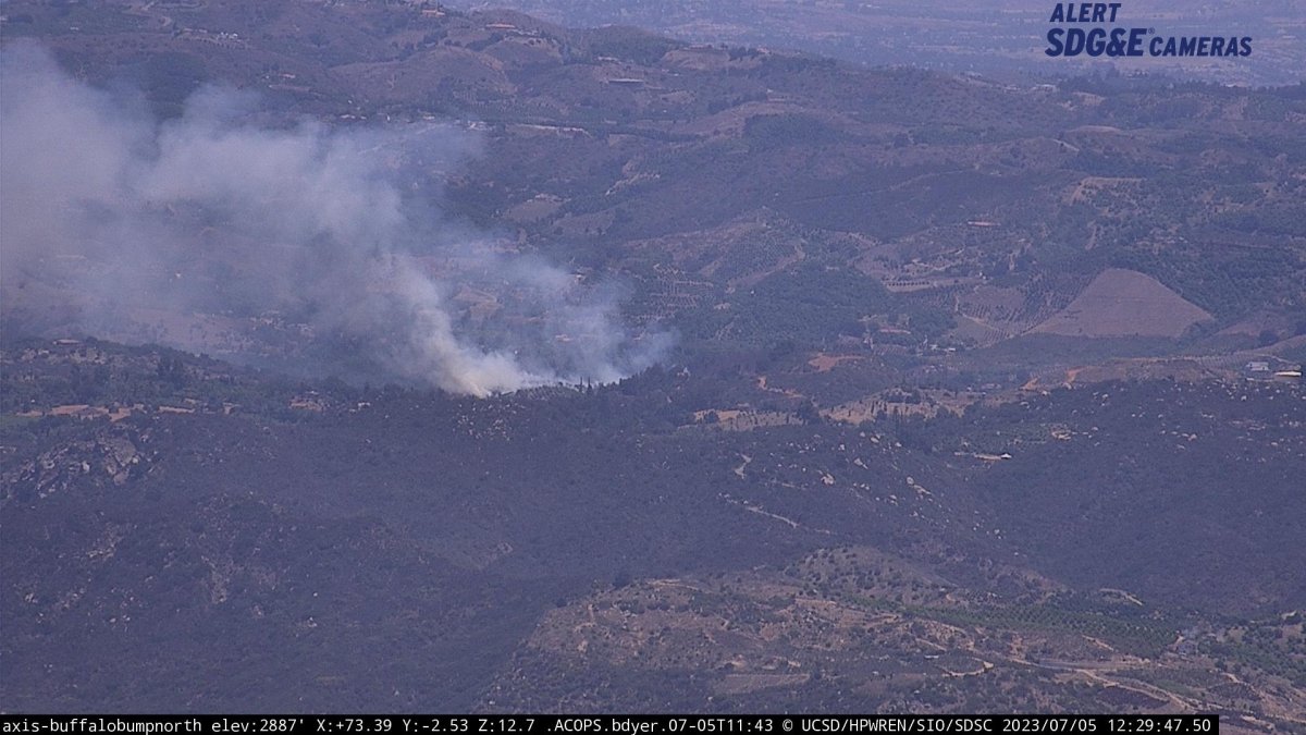 Evacuations Lifted Roads Back Open After Crews Battled Brush Fire Near Temecula Nbc 7 San Diego 8829