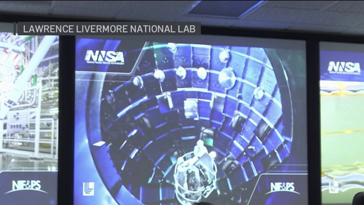 Livermore lab achieves net positive fusion reaction – NBC 7 San Diego - Vimarsana News
