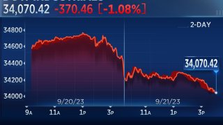 Dow tumbles more than 300 points to notch third day of losses amid fears of higher rates, government shutdown