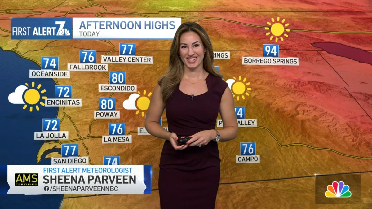 San Diego weather today: Sheena Parveen’s forecast for Sept. 4, 2023 ...