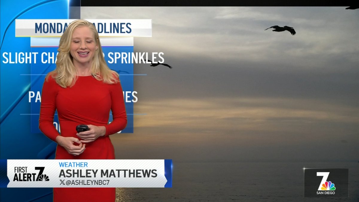 San Diego weather today Ashley Matthews’ forecast for Sept. 11, 2023