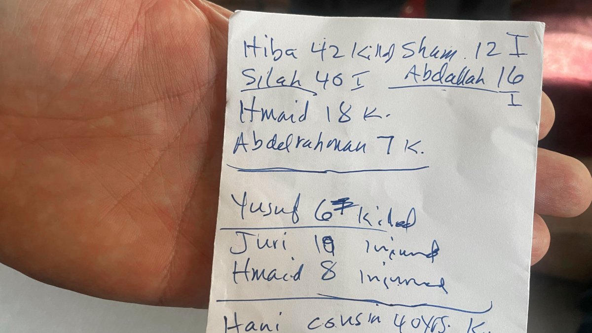 Names on a scrap of paper show impact of Gaza war on a US family – NBC 7 San Diego - Vimarsana News