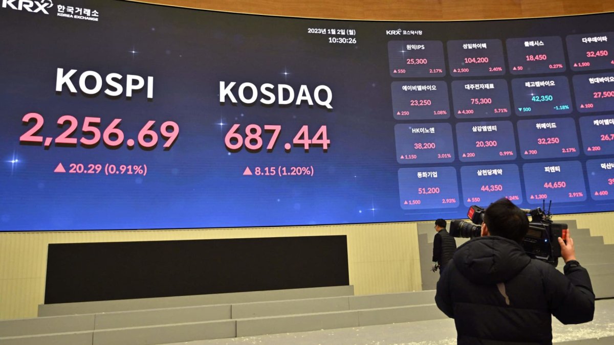 The 'Korea discount': Value stock or value trap? – NBC 7 San Diego - Vimarsana News