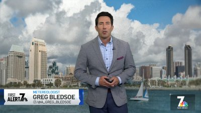 Greg Bledsoe's evening weather forecast for Nov. 6, 2023