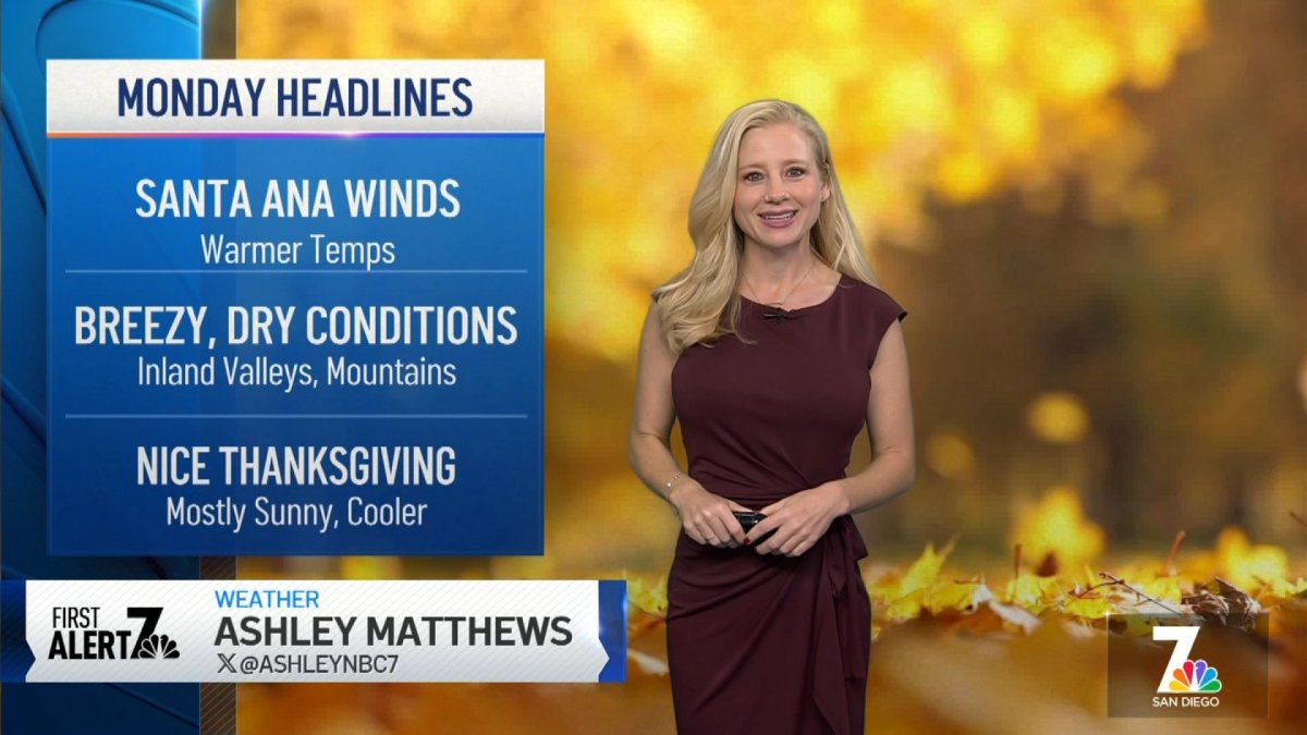 San Diego weather today Ashley Matthews’ forecast for Nov. 20, 2023