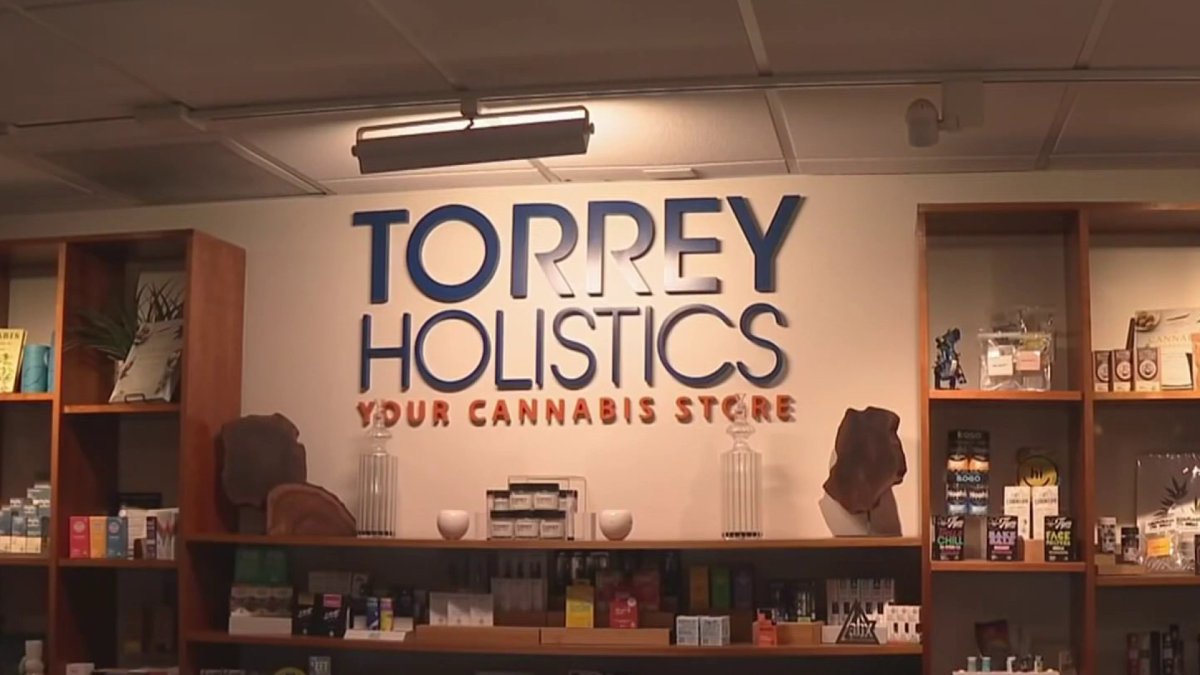 Marijuana state tax income on the rise – NBC 7 San Diego - Vimarsana News