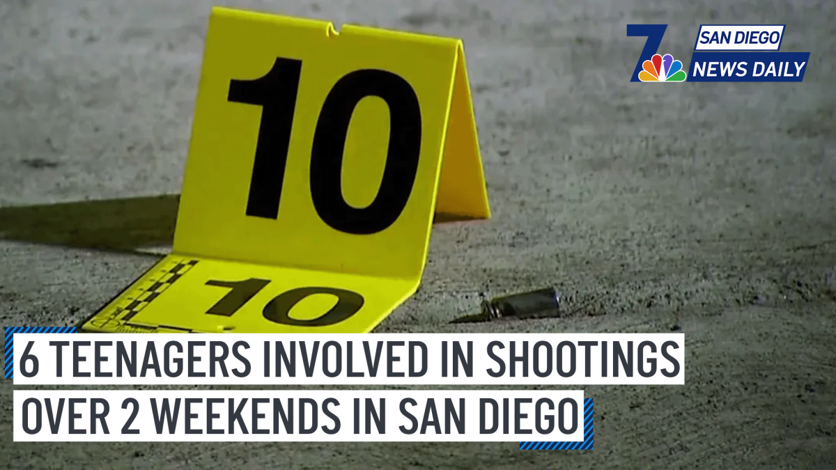 6 Teenagers Involved in Shootings Over 2 Weekends in San Diego | San