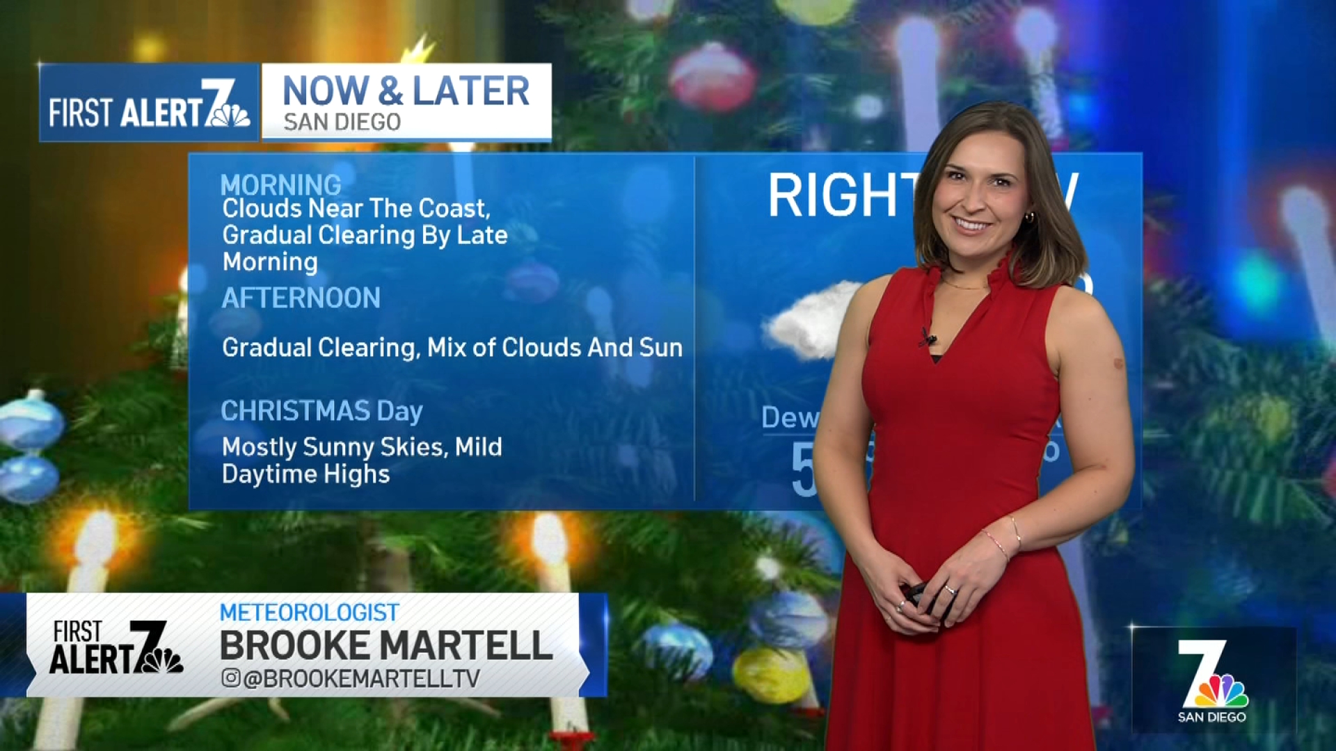 Brooke Martell's morning weather forecast for Dec. 24, 2023