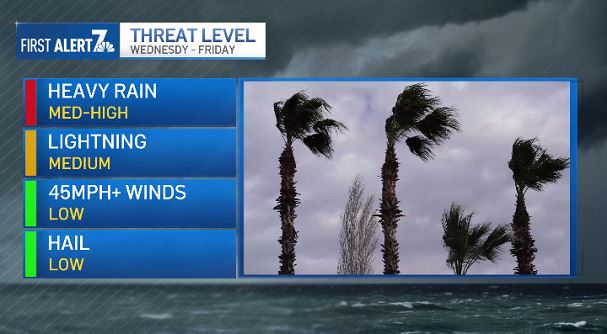 Approaching storm will bring heavy rain and strong winds Sunday night and  Monday