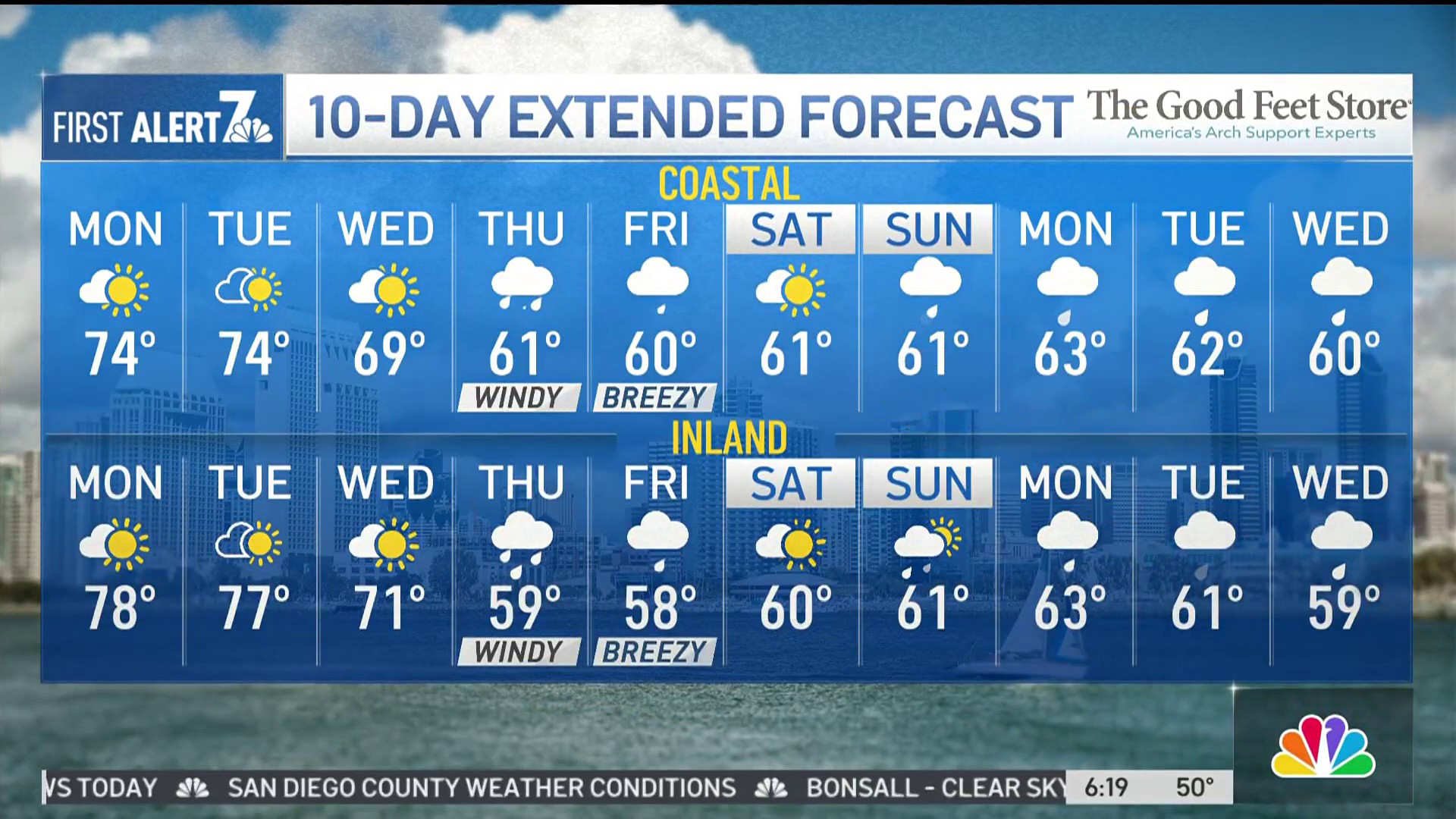 Se esperan más lluvias en el condado de San Diego a finales de esta semana – NBC 7 San Diego