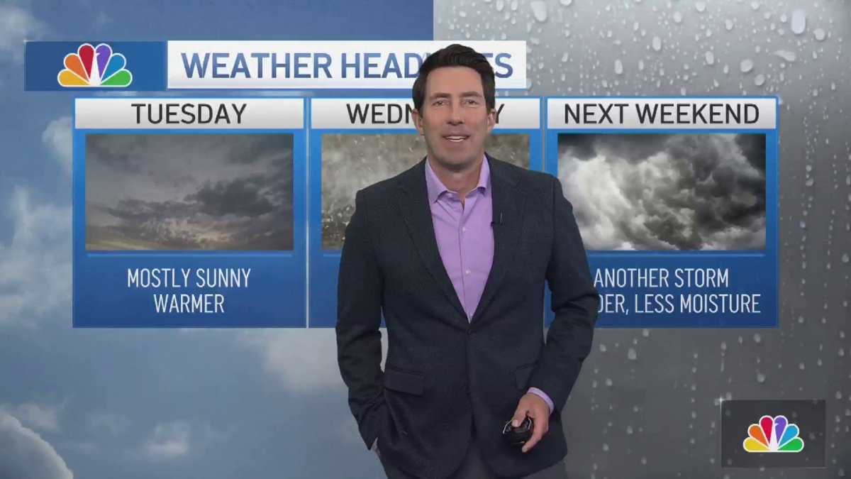 Greg Bledsoes Evening Forecast For Jan 1 2024 Nbc 7 San Diego