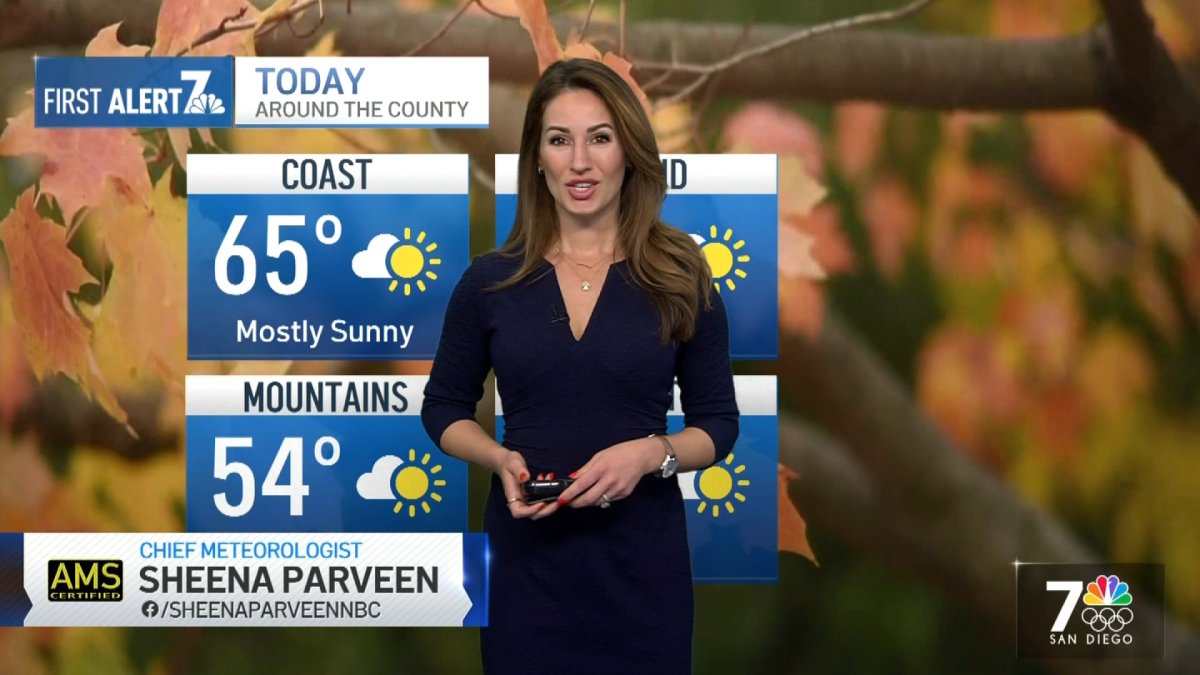 San Diego weather today Sheena Parveen’s forecast for Jan. 5, 2024