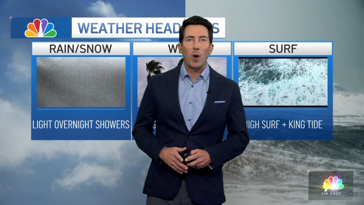 Greg Bledsoe’s evening weather forecast for Jan. 10, 2024 – NBC 7 San Diego