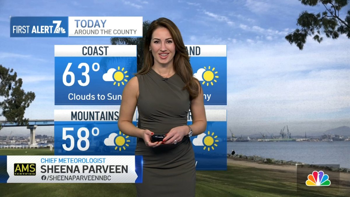 San Diego weather today Sheena Parveen’s forecast for Jan. 15, 2024