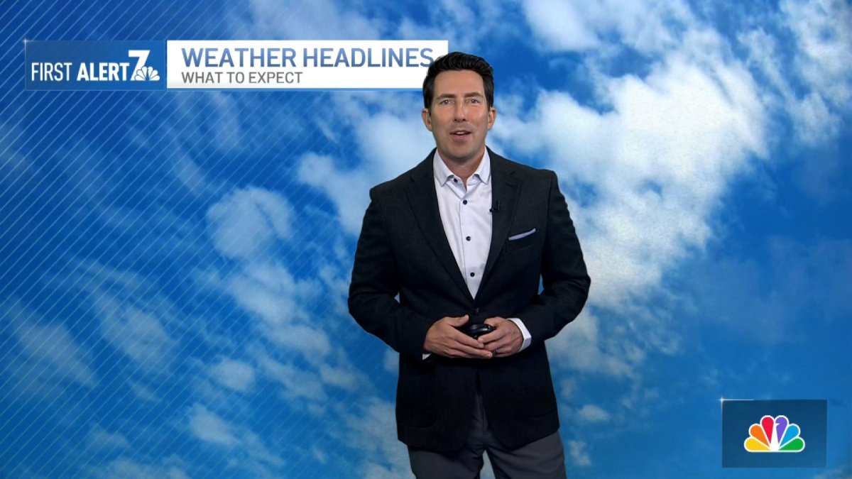 Greg Bledsoes Evening Weather Forecast For Jan 16 2024 Nbc 7 San Diego