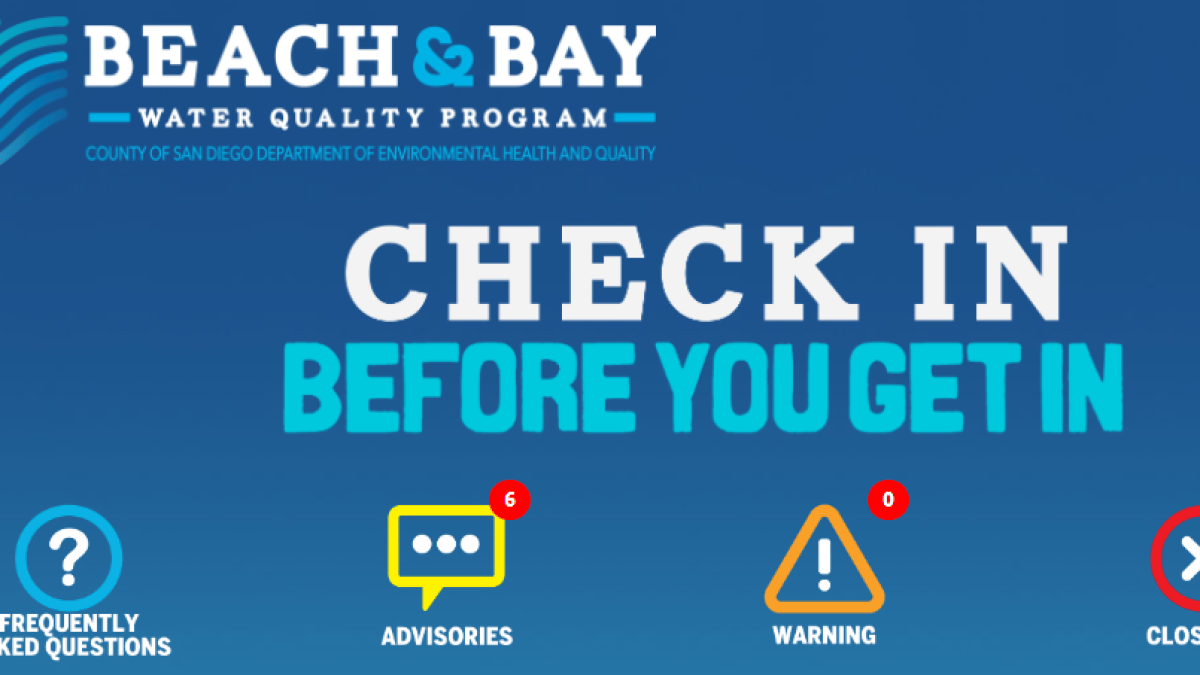 Water contact closures, advisories listed for San Diego County beaches ahead of rain - Vimarsana News