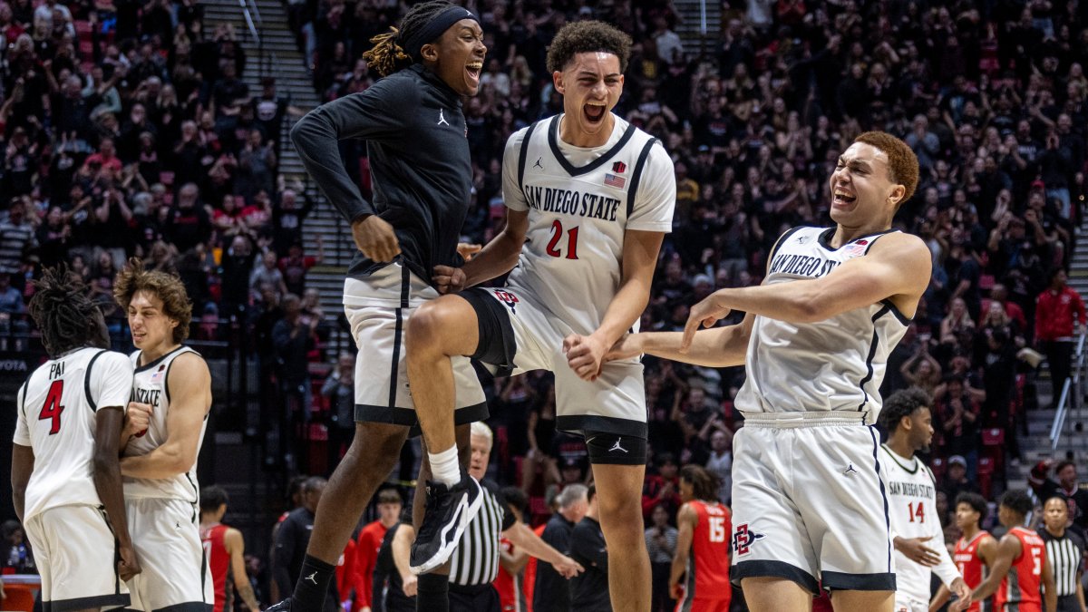 Aztecs defend home floor again, avenge loss to New Mexico - Vimarsana News