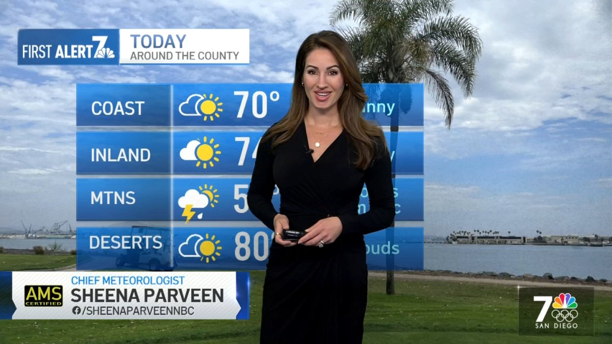 San Diego Weather Today Sheena Parveen s Forecast For March 19 2024 san-diego-weather-today-sheena-parveen-s-forecast-for-march-19-2024