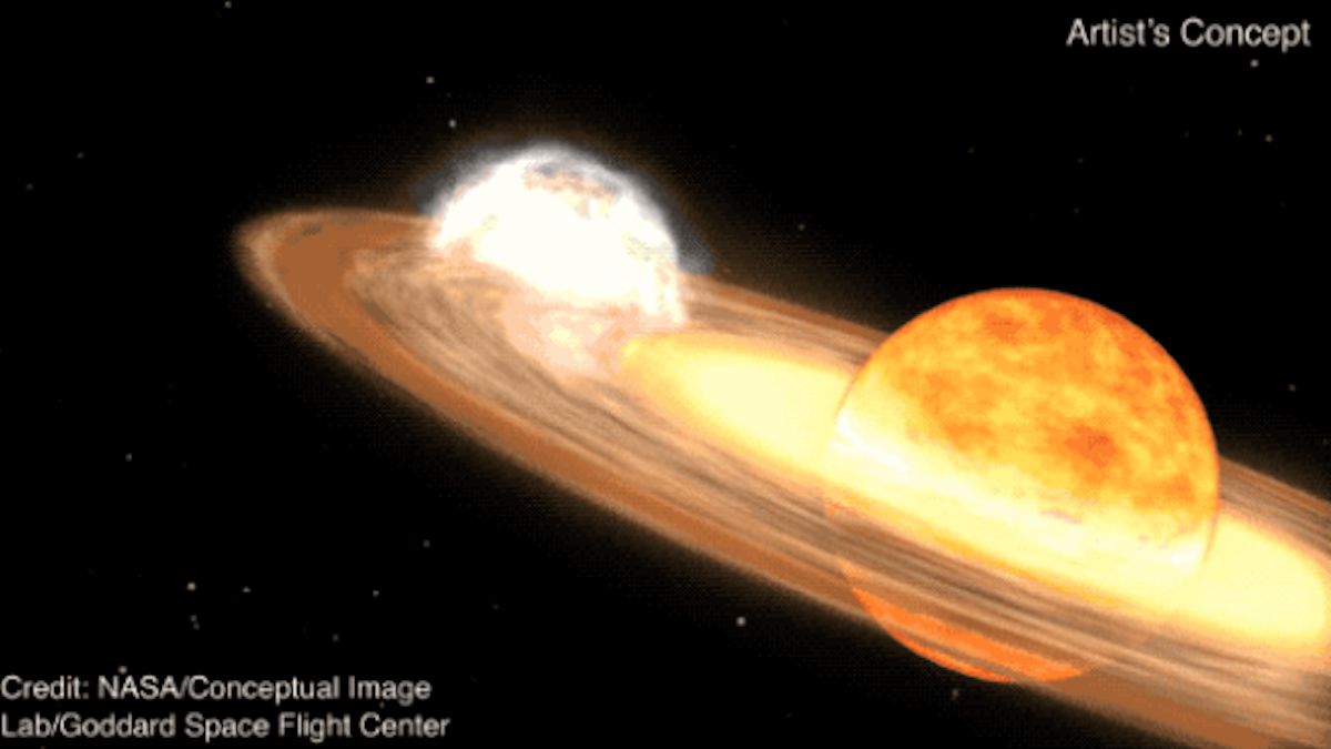 When will T Coronae Borealis ignite in 2024? Expect a nova outburst soon – NBC 7 San Diego - Vimarsana News