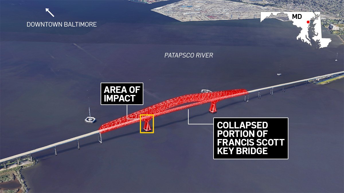 Where is the Francis Scott Key Bridge? – NBC 7 San Diego - Vimarsana News