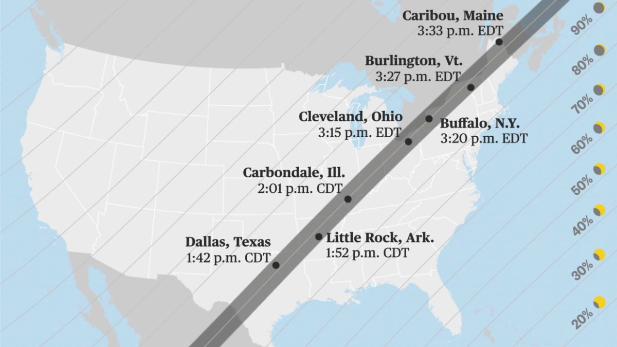 When and where the solar eclipse will be crossing the U.S. NBC 7 San
