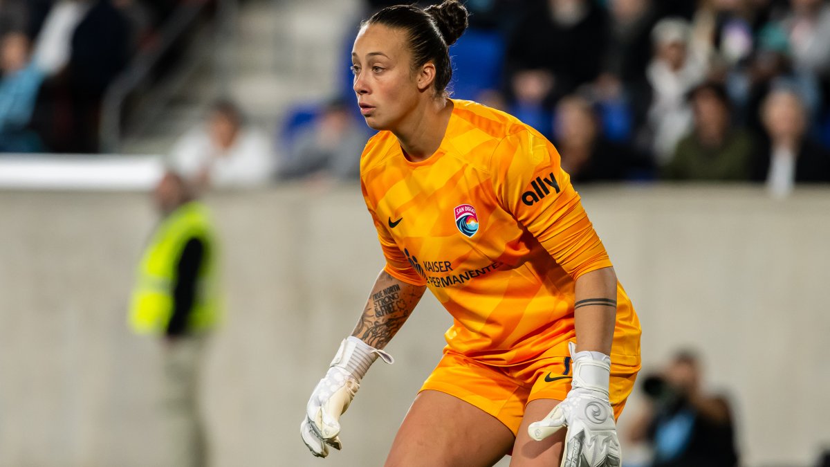 San Diego Wave FC plays to scoreless draw in Louisville NBC 7 San Diego