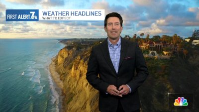 San Diego Weather Today: Clear, cool, dry conditions this week