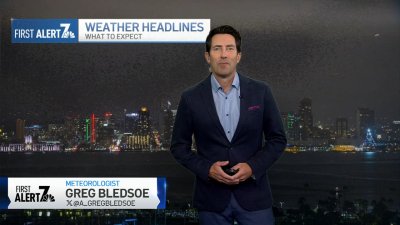 Greg Bledsoe's evening weather forecast for April 18, 2024