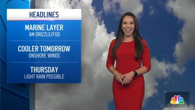 Angelica Campos' evening weather forecast for April 22, 2024