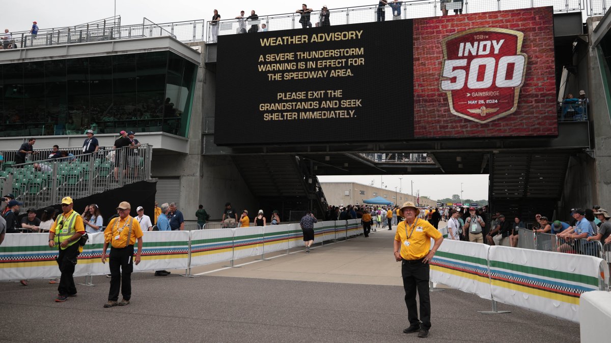 Indy 500 delayed by strong thunderstorms – NBC 7 San Diego
