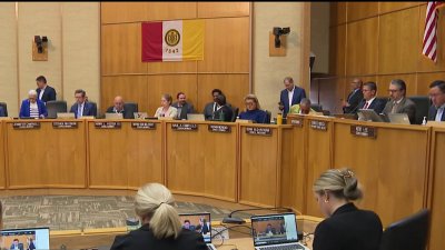 San Diego city council begins talks on city budget