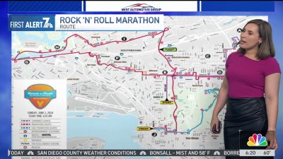 Roads closed this weekend for 2024 Rock ‘n' Roll San Diego Marathon