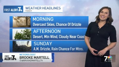 Brooke Martell's morning weather forecast for May 4, 2024